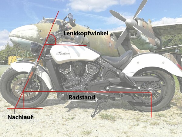 Motorrad Fahrzeuggeometrie