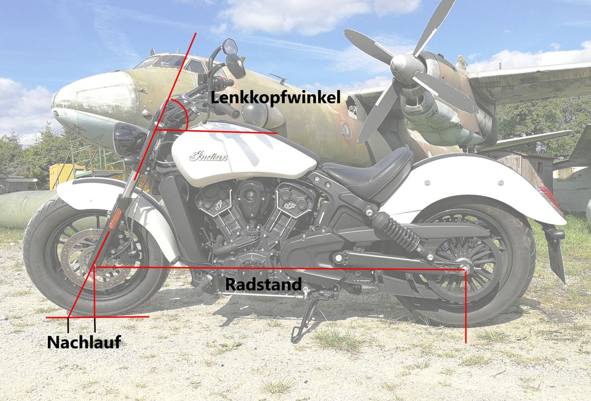 Motorrad Fahrzeuggeometrie